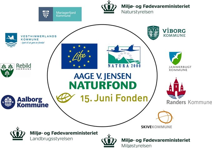 Logo for samarbejdspartnere i Life IP Natureman